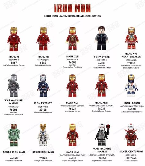 *** Official Lego Iron Men (Swipe Left ->) 😍 *** . credit @mocozone_cn via @margaret_bricks . 👥 Tag a Friend 👥 ✔️ Turn on Post… Lego Iron Man, Malibu Mansion, Sea Port, Tony Stark, Tag A Friend, Mini Figures, Loki, Iron Man, Avengers