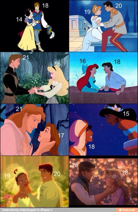 Disney princes' and Princesses' ages...but I'm I watched twisted and Aladdin is 33 Disney Love Couples, Disney Relationships, Disney Characters Together, Age Difference Relationship, Difference Between Like And Love, Meme Disney, Lindo Disney, Disney Amor, Humor Disney