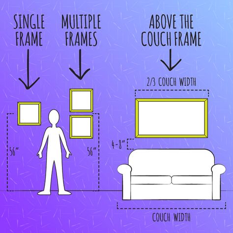 Find the proper height for your picture frames: | 12 Useful Charts To Help You With Your Move Frame Height On Wall, Proper Height To Hang Pictures, Height For Hanging Pictures, Picture Placement On Wall Bedroom, What Height To Hang Pictures, Picture Height On Wall, Picture Placement On Wall, Picture Hanging Height, Picture Hanging Tips