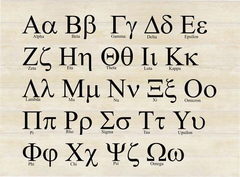 Greek Font, Greek Symbol, Alphabet Symbols, Letter Symbols, Medical Symbols, Greek Alphabet, Friends Font, Celtic Symbols, Greek Letters