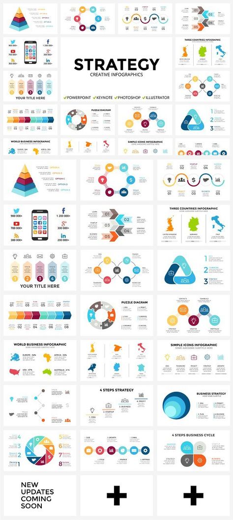 STRATEGY - Free Updates. Presentation Templates Powerpoint Infographic Templates, Community Infographic, Presentation Infographic, Free Infographic Templates, Powerpoint Graphics, Strategy Infographic, Infographic Presentation, Business Infographics, Infographic Powerpoint