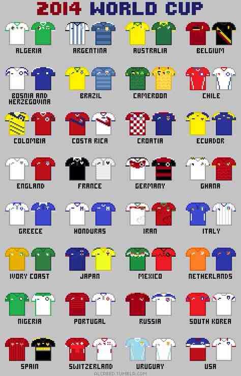 Not long to #kickoff. #Brasil2014 #WorldCup2014 #WorldCupCountdown Brazil World Cup, World Cup Jerseys, 2014 World Cup, Sports Posters, Soccer Life, Soccer Quotes, Soccer World, World Cup 2014, Soccer Girl