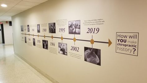 Company Milestone Wall Design, Business History Timeline Wall, Company Timeline Wall Design, Company History Wall, Timeline Wall Design, Hallway Photo Gallery, Wall Timeline, Timeline Wall, Museum Exhibition Design Display