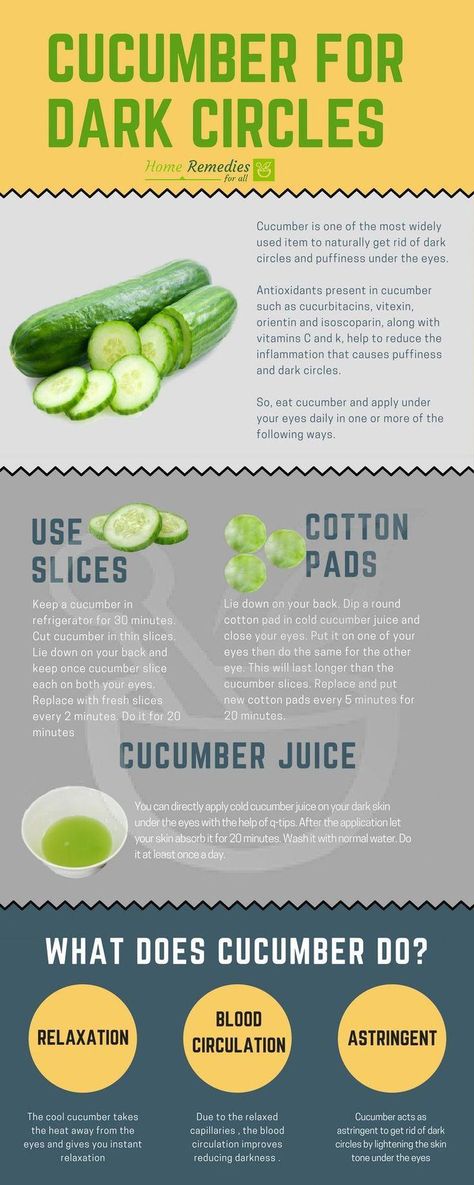 Cucumber On Eyes, Dark Circles Under The Eyes, Beauty Hacks Skincare, Dark Circles Under Eyes, Under Eyes, Remove Dark Circles, Dark Circle, Makeup Tricks, Dark Skin Makeup