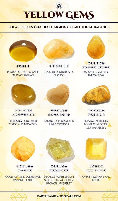 Some wonderful Yellow Crystals & Gems! Which ones do you have in your collection already? Gemstones Chart, Manipura Chakra, Crystal Healing Chart, Magia Das Ervas, Yellow Gems, Crystals Healing Properties, Spiritual Crystals, Crystal Healing Stones, Samana