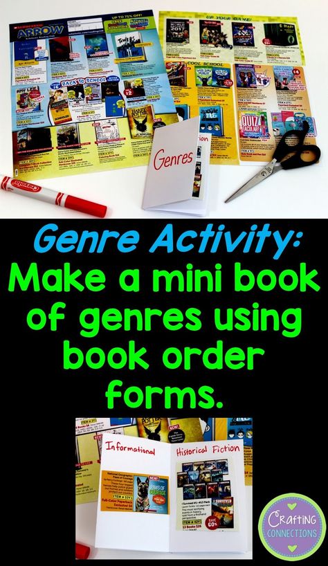 Third Grade Language Arts Activities, Genre Lessons, Teaching Genre, Genre Activities, Genre Study, Reading Genres, Teacher Treats, Library Skills, School Zone