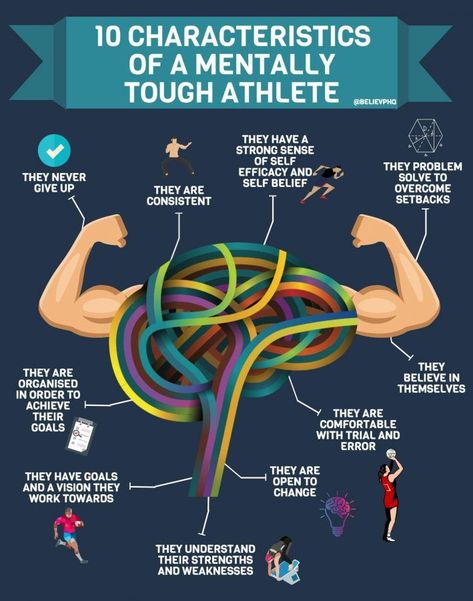 Toughness Quotes, Youth Work, Sports Psychology, Swimming Quotes, Mental Toughness, Mental Training, Sports Quotes, Psychology Facts, Self Improvement