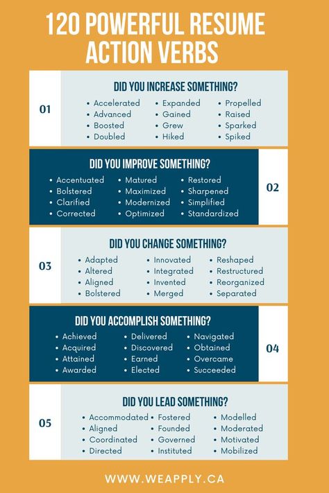 Powerful action verbs can separate good resumes from great ones! They also help you clearly communicate the impact and results achieved in your resume. Learn more about how action verbs can upgrade your resume and find the complete list by clicking on the pin! | resume tips | resume for career change | resume for job application | resume key skills | build a strong resume | make resume stand out | writing a resume tips Resume For Job Application, Resume Verbs, Career Change Resume, Writing A Resume, Administrative Assistant Resume, Job Interview Preparation, Resume Help, Resume Words, Action Verbs