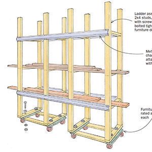 Sturdy, Simple Lumber Rack - FineWoodworking Lumber Storage Rack, Wood Bin, Lumber Rack, Fine Woodworking Project, Lumber Storage, Handmade Candle Holders, Furniture Dolly, Shaker Furniture, Wood Crafting Tools