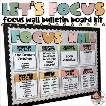 Create a beautiful focus wall that is easy to maintain, keeps all the important skills for the week in one place, and looks amazing! The best thing is that it was not created with one specific grade level or curriculum in mind. The cards are blank so that they can be customized by teachers in all grade levels anywhere in the world! Please note that this resource was originally created with clip art. I have received requests over the years to offer it without clip art for teachers to use in upper elementary classrooms.What is included?Ready to print and editable posters.Large letters to use on your bulletin board that read "Focus Wall"Blank/editable content card templates that you can use to type up your curriculum. These card templates can be duplicated as many times as you need.A Spanish Trofast Labels, Fluency Tracker, Center Rotation Charts, Grammar Wall, Wall Bulletin Board, Class Rules Poster, Focus Boards, Book Bin Labels, Behavior Clip Charts