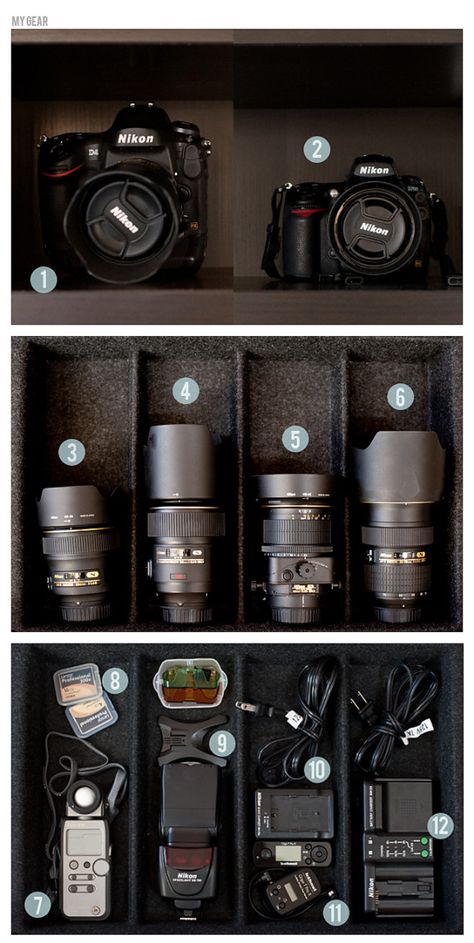 21 Hacks To Help You Organize Your Art Studio In 2015 | HuffPost Entertainment Photography Equipment Storage Ideas, Camera Storage Ideas, Camera Equipment Storage, Photography Gear Storage, Camera Organization, Camera Gear Storage, Photography Storage, Photography Studio Equipment, Photography Organizations