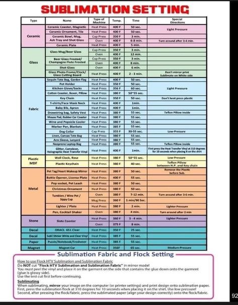 Sublimation Heat Press Chart, Cricut Expression Projects, Cricut Projects Easy, Cricut Explore Air Projects, Inkscape Tutorials, Silhouette Cameo Crafts, Cricut Help, Sublimation Ideas Projects Inspiration, Cricut Expression