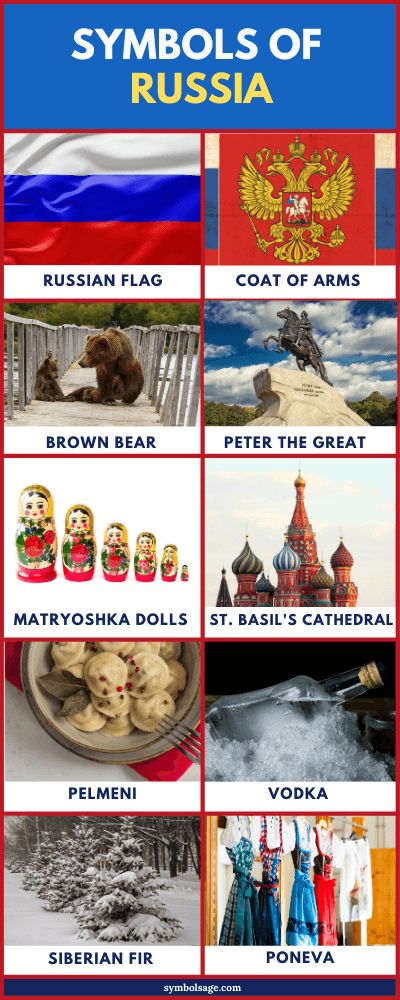 A list of Russian symbols that showcase its unique culture and heritage. Country Symbols, Russian Symbols, Russia People, Russia Culture, Anastasia Musical, Russian Lessons, Unique Culture, European Trip, Stacking Dolls