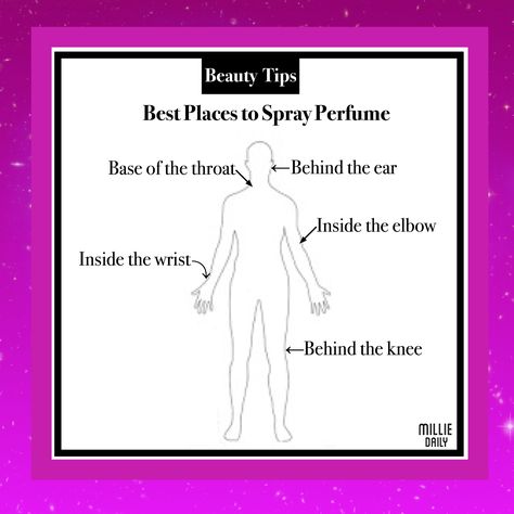 How to spray perfume. Smell good all day How To Smell Good All Day At Work, Smell Sweet All Day, What To Use To Smell Good All Day, How To Make Yourself Smell Good All Day, How To Smell Fruity All Day, Hacks To Smell Good All Day, How To Stay Smelling Fresh All Day, How To Smell Nice All Day, How To Smell Like Blueberries