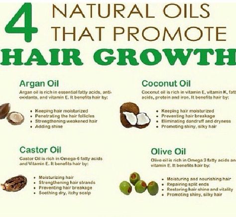 Natural Oils and Hair Growth Sulfur 8 Hair Growth, Argon Oil For Hair, Hair Growth Natural Hair, Argon Oil, Hair Care Growth, Promote Hair Growth, Castor Oil For Hair, Hair Regimen, Oil For Hair