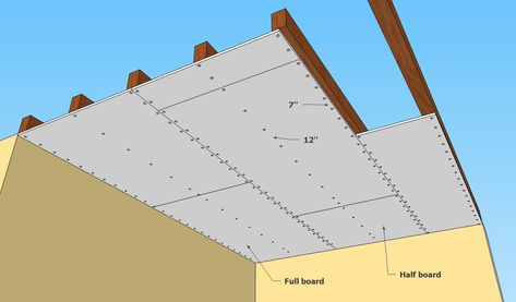 Drywall ceiling layout Metal Stud Framing, Ceiling Remodel, Drywall Ceiling, Plywood Floor, Gypsum Ceiling, Drywall Installation, Carport Designs, Diy Shed Plans, Diy Ceiling