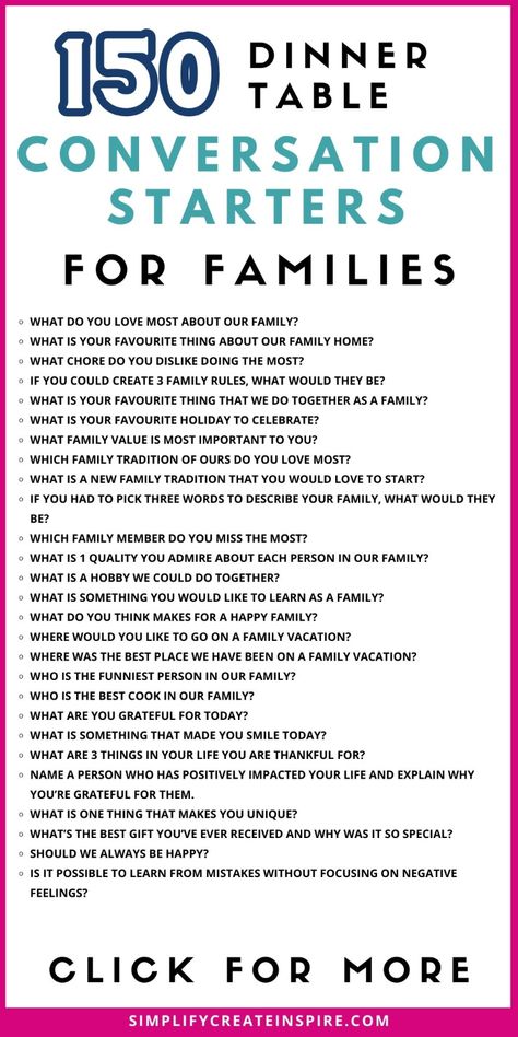 Conversation starters for family dinners. Fun family dinner conversation starters to make your family dinners more memorable. Table talk questions for families. These are great questions to ask family members to get to know each other better and strengthen your family bond. Dinner Table Questions Families, Dinner Table Conversation Starters, Dinner Time Questions For Kids, Fun Family Questions, Questions To Ask Family Members, Cool Questions To Ask People, Questions To Ask Family, Kids Conversation Starters, Questions To Ask Your Family