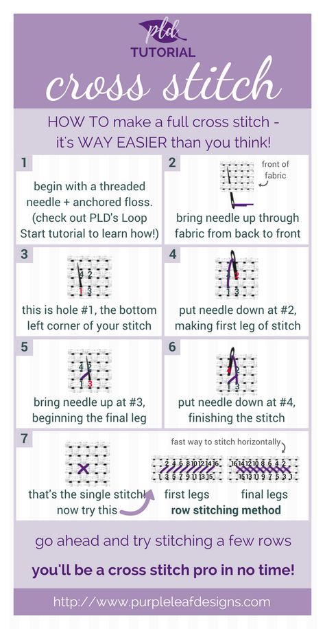 Bookmark Crochet Tutorial, Bookmark Easy, Free Crochet Blanket Patterns, Counted Cross Stitch Patterns Free, Cross Stitch Projects Ideas, Bookmark Crochet, Unique Cross Stitch, Cross Stitch Beginner, Cross Stitch Tutorial