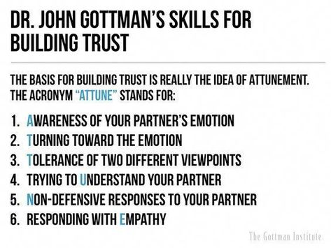 Surrendered Wife, Couple Therapy, Gottman Method, Improve Relationship, Stronger Relationship, Assertive Communication, John Gottman, Emotions Activities, Marriage Therapy