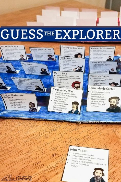 A Memorable Two-Player World Explorers Game for Learning and Review European Explorers Activities, History Teacher Classroom, Social Studies Games, Elementary History, John Cabot, World History Classroom, Henry Hudson, Social Studies Projects, 3rd Grade Social Studies