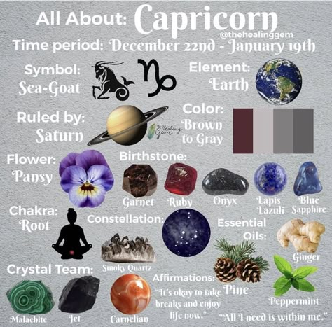 All about Capricorn Zodiac Sign Energy Stones Crystal Healing, About Capricorn, All About Capricorn, Aquarius Sun, Zodiac Signs Elements, Miracle Workers, Capricorn Aesthetic, Astrology Capricorn, Capricorn Zodiac Sign