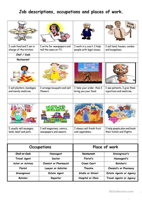 Employability Skills, Job Skills, English Teaching Materials, Work Skills, Resume Skills, English Lessons For Kids, English Activities, Free Printable Worksheets, Job Description