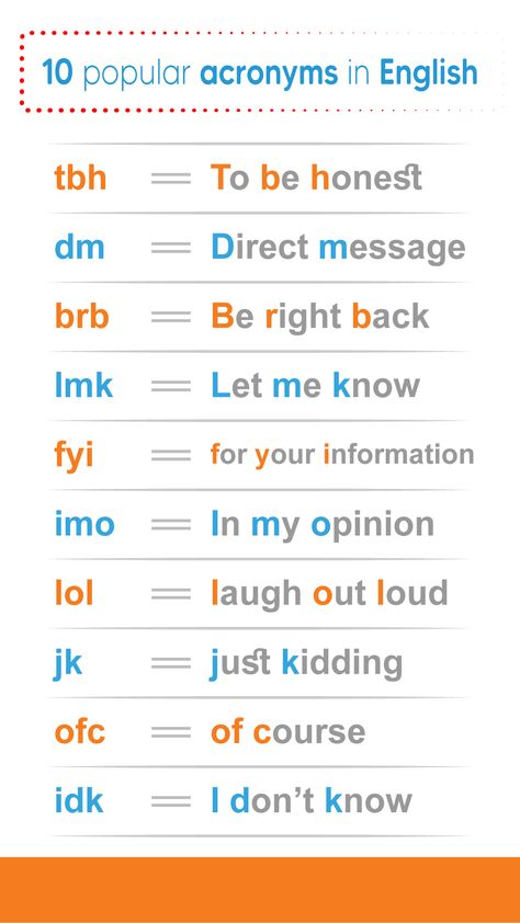 10 popular acronyms in English #abbreviation  #abbreviated #acronyms  #acronym 
What is an acronym? Acronyms Words, English Acronyms, Acronym Words, English Practice, English Word Book, Kid Life, English Word, Knowledge Quotes, Learning English