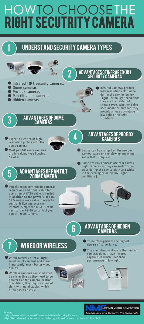 CCTV systems (security camera systems) are the most common form of security in public places. CCTV systems can be a controversial subject as not everyone supports the need for security camera surveillance in public places due the fear of personal privacy being invaded. In this regard, do you believe that having a CCTV in public places will help prevent or lessen crimes? www.eclipsesecurity.com.au/commercial-industrial-security/public-places/ Smart Home Ideas, كاميرات مراقبة, Home Security Tips, Diy Home Security, Wireless Home Security Systems, Best Home Security, Wireless Home Security, Home Alarm, Security Tips