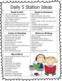 Ideas for each of the daily five rotations Daily 5 Stations, Daily 5 Activities, Daily 5 Reading, Listen To Reading, Read To Self, Reading Stations, Daily Five, Work On Writing, 4th Grade Reading