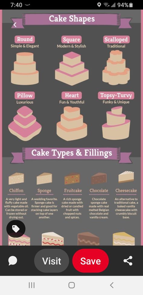 Icing For Cakes, Types Of Icing, Pillow Cake, How To Stack Cakes, Cake Shapes, Traditional Cakes, Types Of Cakes, Traditional Pillows, Unique Cakes