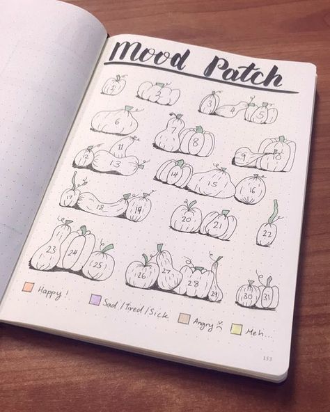 Organization Bullet Journal, Bullet Journal Mood Tracker Ideas, Bullet Journal Tracker, Bullet Journal Mood, Fall Decoration, Bullet Journal Design Ideas, Party Animals, Bullet Journal Layout, Bullet Journal Inspo