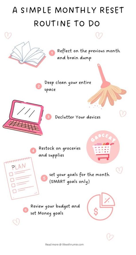 Reset Checklist 2023, Got My Life Together Aesthetic, New Month Routine, Month Reset Routine, Monthly Routine Planner, Monthly Reset Routine Checklist, Monthly Reset Journal, How To Get My Life Together Motivation, Monthly Things To Do