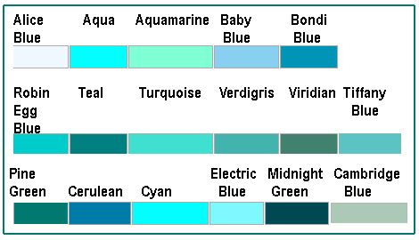 #AquaShades find this interesting to know. <3 Green and blue and all in their family. Two of my fav colours Destiny Wedding, Green Combination, Aquamarine Color, Aqua Wedding, House Of Turquoise, Aquamarine Colour, Family Coloring, Green Shades, Cyan Blue