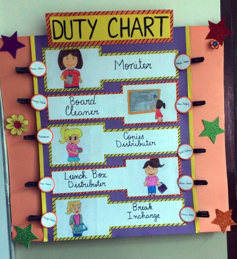 duty chart for class Welcome Back Chart For School, Handmade Charts For Class Decoration, Wall Charts For Preschool, Classroom Duty Chart, Class Duty Chart, Classroom Charts For Class 3, Duty Chart For Classroom, Creative Charts For School Projects, Class Decoration Charts Ideas