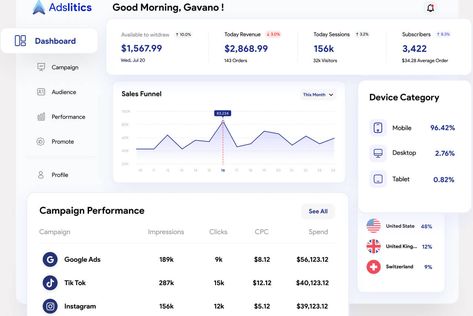 A free dashboard template for a traffic analytics website made specially for Figma users. This dashboard is similar to the Google Analytics dashboard. You can see a summary of all visitors with revenue earned. Another panel shows the device break-up of the visitors, so you can see what percentage of visitors used a mobile, desktop, […] The post Traffic Analytics Figma Dashboard Templates appeared first on Figma Template. Free Dashboard Templates, Google Analytics Dashboard, Finance Dashboard, Traffic Analysis, Analytics Dashboard, Figma Template, Graphic Design Tutorials Learning, Dashboard Ui, Break Up