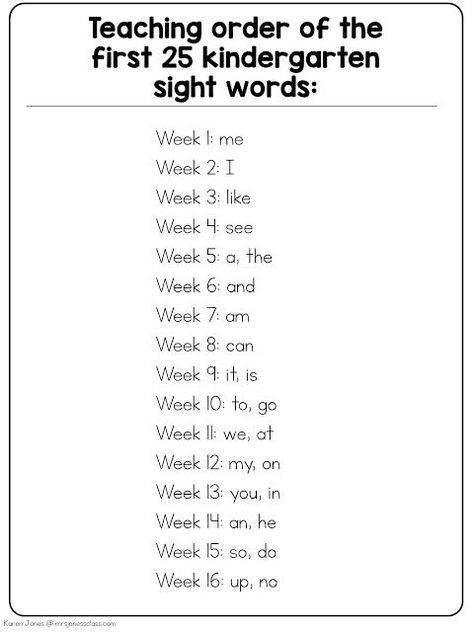 Order for teaching the first 25 sight words in kindergarten. (+Interactive Sight Word Notebooks) Kindergarten Literature Activities, Alphabet Learning Activities Kindergarten, August Kindergarten Themes, Teaching How To Read, Teaching Sight Words Kindergarten, Kindergarten Circulum, Sight Words For Preschool, Kindergarten Syllabus, Getting Ready For Kindergarten