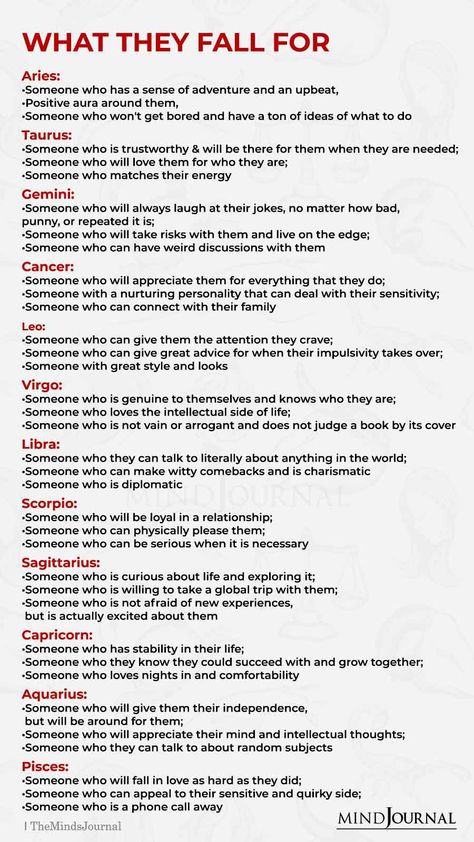 Random Astrology Facts, Different Types Of Personalities, Zodiac Traits Personality Types, Pisces Facts Personality Types, Star Signs Personality, Asethtic Bedroom, Infj Gemini, Pisces Characteristics, Horoscope Traits