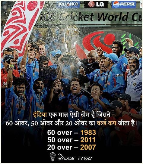 Untitled Cricket Facts In Hindi, Cricket Facts, Fact In Hindi, What The Fact, Facts In Hindi, Beautiful Eyes Images, Cricket (sports), Fun Facts About Life, Math Tutorials