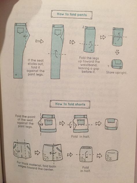 KonMari How to Fold Pants and shorts How To Fold Shorts, Fold Pants, Konmari Organizing, How To Fold Pants, Konmari Folding, Marie Kondo Organizing, Organiser Son Dressing, Organizar Closet, Architecture Renovation