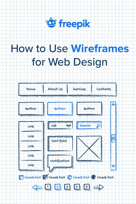 Website Layout Template, Wireframe Sketch, Wireframe Website, Elegant Illustration, Ikea Shelf, Drawing Collection, Wireframe Design, Print Design Template, Good Advertisements