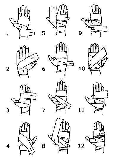 Street fighter Boxing How to tape up your hands Art Advice, Sketchbook Art, Snacks Recipes, Sketchbook Art Inspiration, Cultura Pop, Healthy Snacks Recipes, Street Fighter, Art Sketchbook, Drawing Reference