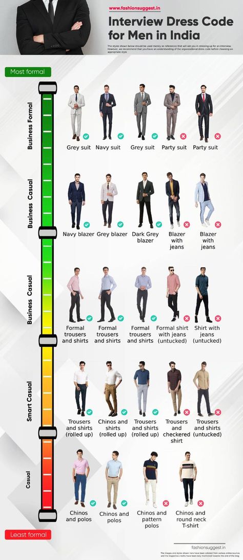 Make the first impression the best impression. Check out this interview dress code guide to know what to wear for your next interview. #interviewdresscode #dresscode #interview #interviewprep #jobinterview #interviewready #businessformal #blazer #businesscasual #casualwear #formalwear #mensuits #navysuit #suits #suitset #suitsformen #suitup #chinos Formal Attire For Interview, Casual Dress Code For Men, Dress Code For Men, Interview Outfit Casual, Dress Code Guide, Interview Outfit Men, Business Dress Code, Smart Attire, Formal Attire For Men