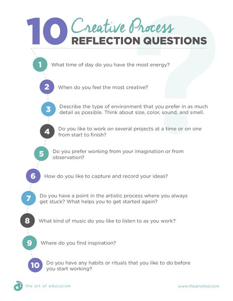 reflection questions download Teacher Reflection Journal, Teacher Reflection, Art Rubric, Art Critique, Education Post, Values Education, Reflection Questions, Art Therapy Activities, Teaching Practices