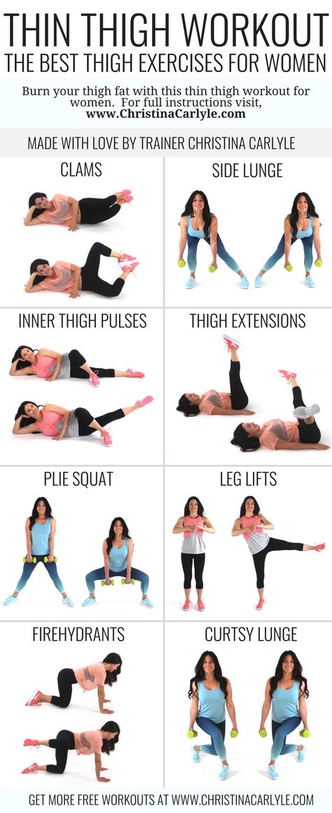 Work out tips Best Thigh Exercises, Thigh Exercises For Women, Kiat Diet, Thigh Workout, Tone Thighs, Inner Thigh Workout, Fitness Routines, Thigh Fat, Easy Yoga Workouts