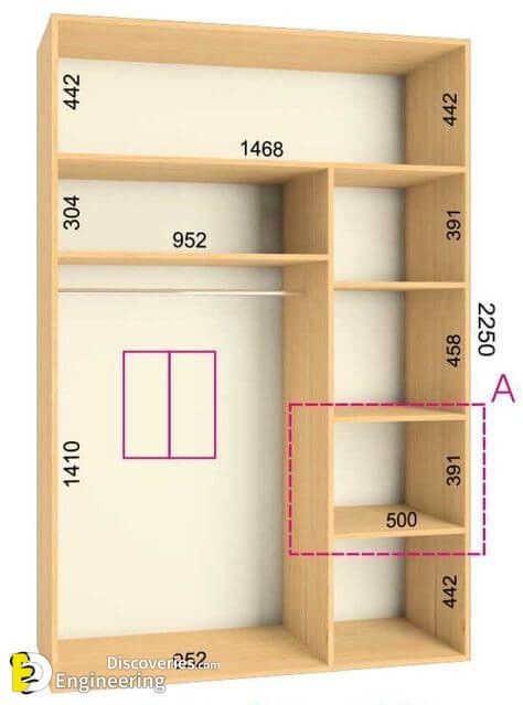 Standard Wardrobe Closet Design Guidelines | Engineering Discoveries Projek Kayu, Ideas Closet, Wooden Closet, Closet Design Layout, Closet Renovation, Bedroom Cupboard Designs, Wardrobe Interior Design, Diy Wardrobe, Closet Layout