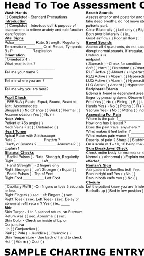 Nursing assessment Documentation Template New Wound assessment form Template 61af116e4cfd Proshredelite – Stcharleschill Template Nursing Information, Nursing Cheat, Nursing Assessment, Nursing Student Tips, Nursing School Survival, Fundamentals Of Nursing, Nursing School Studying, Nursing School Tips, Nursing School Notes