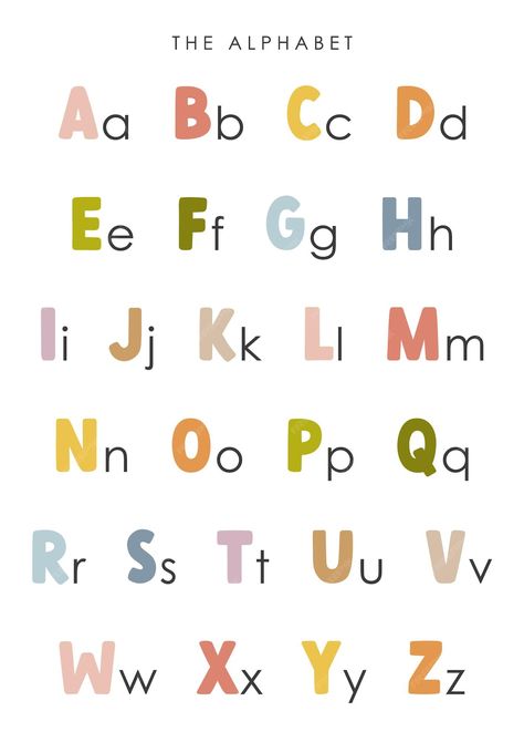 Premium Vector | Alphabet illustration educational material kids vector kindergarten illustration How To Teach Alphabets To Preschoolers, Toddler Educational Posters, Toddler Learning Posters, Abc Poster Printable Free, Kids Educational Posters, Alphabet Preschool Printables, Kids Education Preschool, Alphabet Posters For Classroom, Kindergarten Illustration