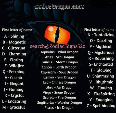 Mythical Earth Dragon! What’s yours???? Dragon Names Generator, Funny Name Generator, Air Dragon, Birthday Scenario, Dragon Quotes, Snow Dragon, Dragon Names, Ice Dragon, Fantasy Names