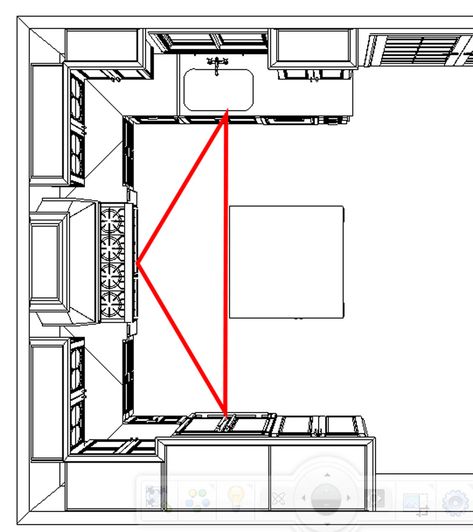 The Kitchen Work Triangle: Will It Work For You? - Karr Bick Kitchen & Bath Kitchen Design Triangle, Kitchen Triangle Layout, Triangle Wallpaper, Kitchen Work Triangle, Best Kitchen Layout, Stylish Kitchen Design, Kitchen Layouts With Island, Kitchen Triangle, Work Triangle