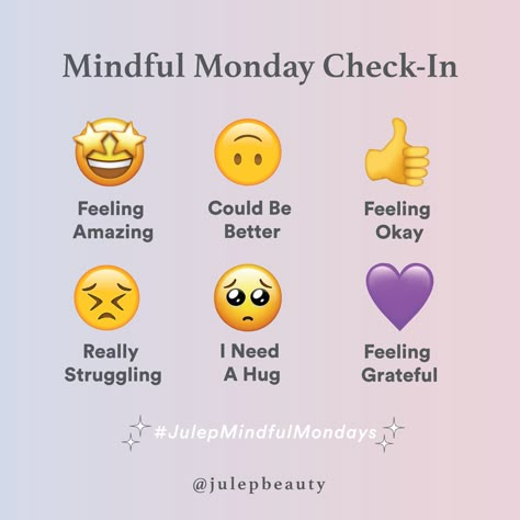 Monday Check In, Friday Check In, Emotion Check In, Mood Check In, Mood Scale, Restorative Circles, Mindful Monday, Balanced Plate, Monday Mood